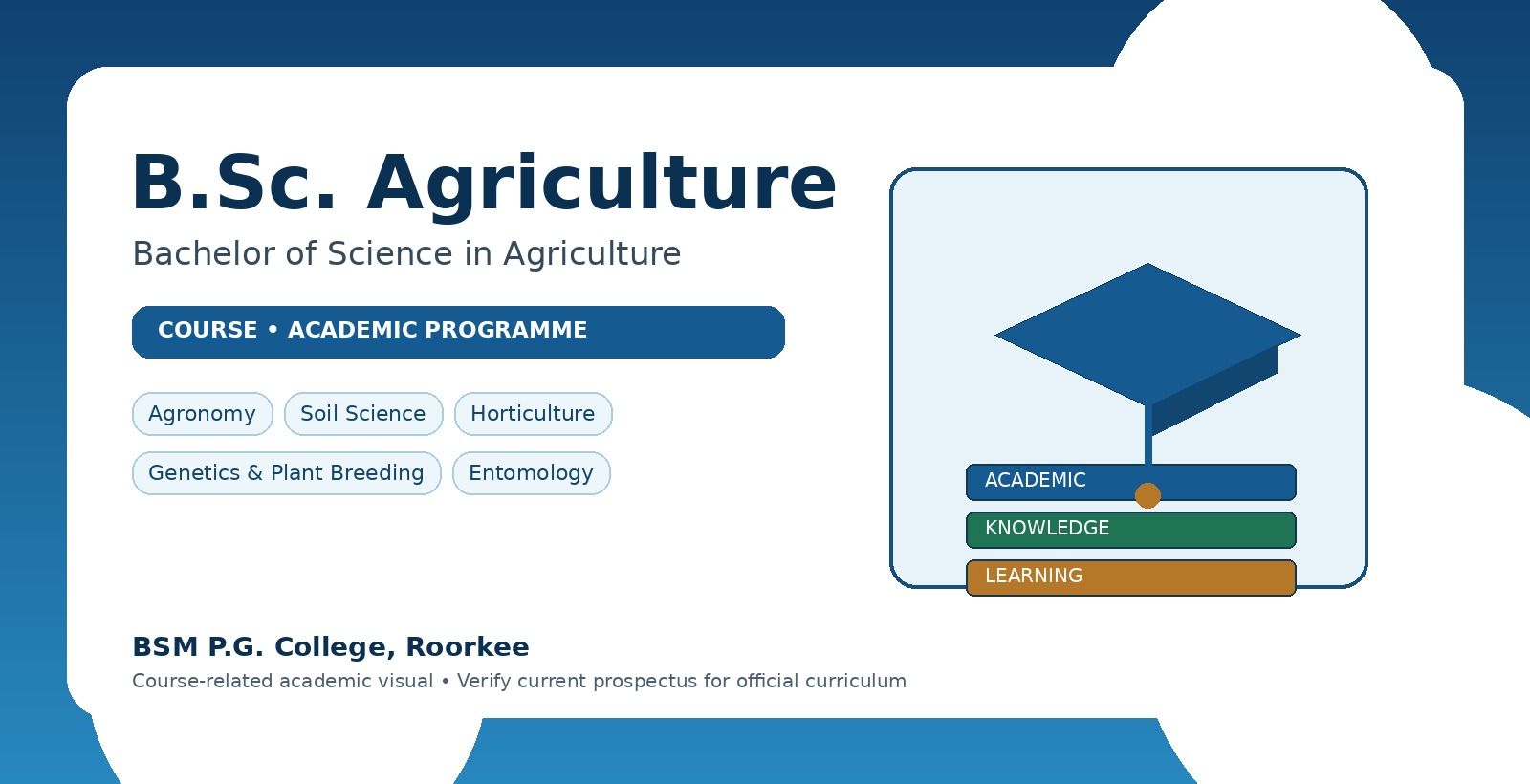 B.Sc. Agriculture Bachelor of Science in Agriculture course visual