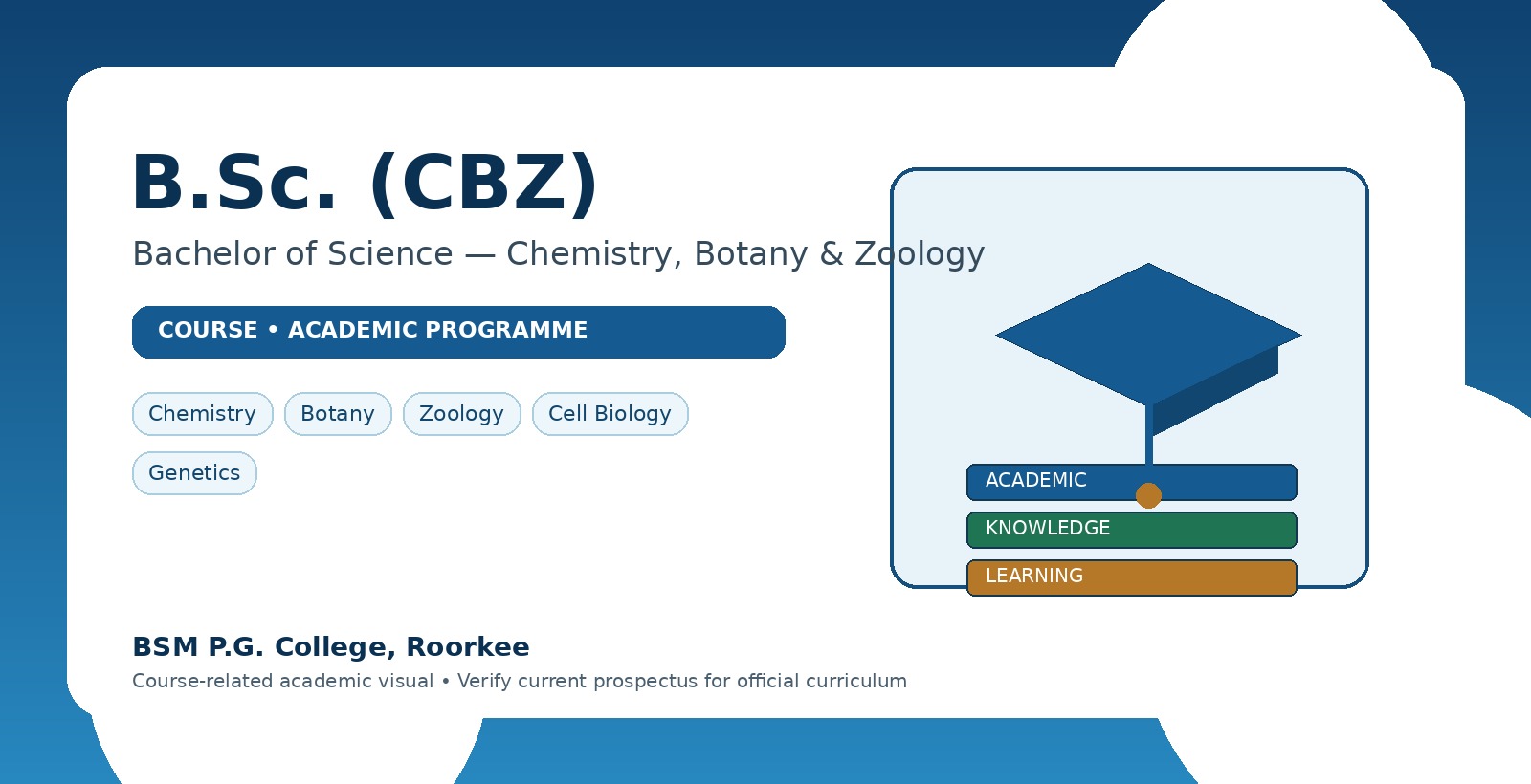 B.Sc. (CBZ) Bachelor of Science — Chemistry, Botany & Zoology course visual